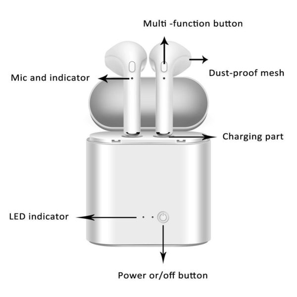 i7s TWS Mini Wireless Bluetooth Earphone Stereo Earbud Headset With Charging Box Mic For Iphone Xiaomi All Smart Phone air pods - Image 4