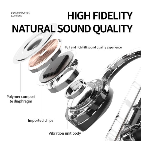 K69 Bone Conduction Bluetooth Headphones In-ear Wireless Sports Headphones - Image 2