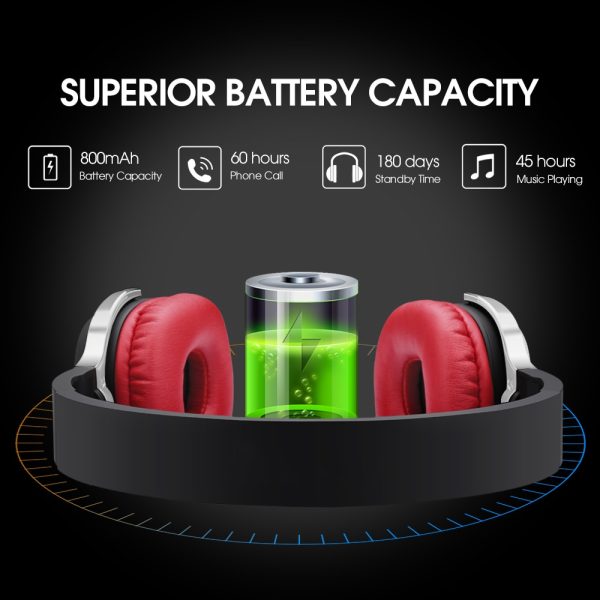 New Bee Wireless Bluetooth Headphone Stereo Portable Folder Headset Earphone with Sport App Microphone NFC for Phone Computer TV - Image 4