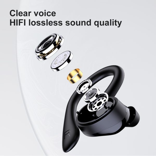New Ear-Mounted Noise-Cancelling Wireless Bluetooth Headset TWS In-Ear Sports Waterproof Gaming Headset - Image 6