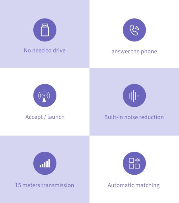 3 In 1 Bluetooth 5.0 Receiver wireless USB Adapter 3.5mm Audio Receiver/transmitter For TV PC Car AUX Speaker Plug And Play - Image 2