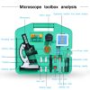 1200X Digital Microscope Set with Accessories Kit for Children Kids Students Gift All-Metal 100X 600X 1200X White Microscope - Image 5