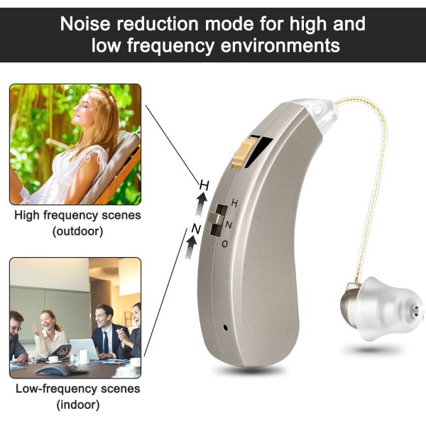 Elderly Rechargeable Sound Amplifier Behind-The-Ear Rechargeable Sound Amplifier - Image 3