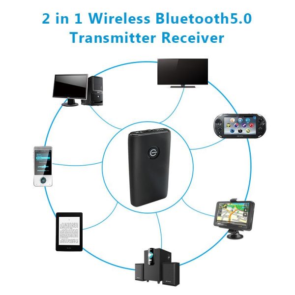 2 in 1 Wireless Bluetooth 5.0 Transmitter Receiver Chargable for TV PC Car Speaker 3.5mm AUX Hifi Music Audio Adapter - Image 4