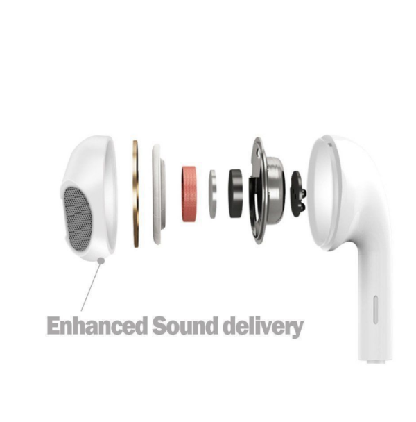 Stereo Earphone in line control with mic Headset 3.5mm In Ear Earbuds For iPhone - Image 3