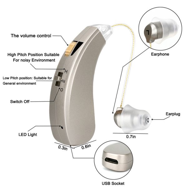 Elderly Rechargeable Sound Amplifier Behind-The-Ear Rechargeable Sound Amplifier - Image 4