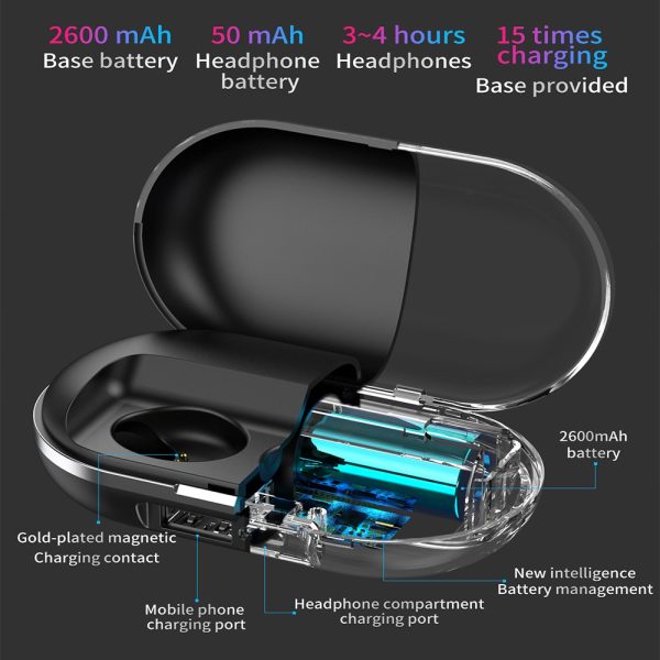ZLT-01 Touch Headset TWS Wireless Bluetooth Earphone 5.0 Stereo Bluetooth Earbuds Handsfree Earbuds AI Control - Image 3