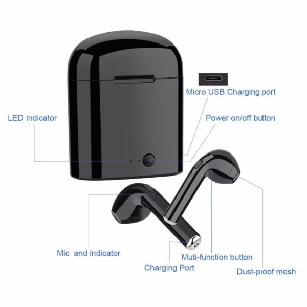 i7s TWS Mini Wireless Bluetooth Earphone Stereo Earbud Headset With Charging Box Mic For Iphone Xiaomi All Smart Phone air pods - Image 3