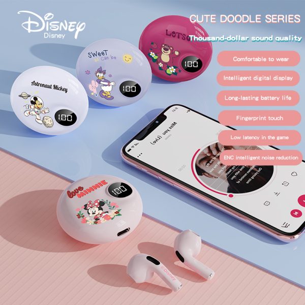 New Minnie Mickey Digital Display Bluetooth Headset Co-Branded Bluetooth Headset Apro6 Half In-Ear TWS - Image 5