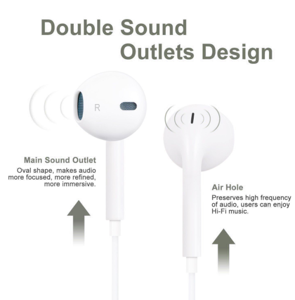 Stereo Earphone in line control with mic Headset 3.5mm In Ear Earbuds For iPhone - Image 4