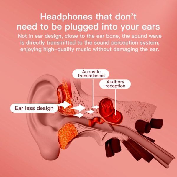 K08 TWS 5.0 Bluetooth 9D Stereo Earphone Wireless Headphones IPX7 Waterproof Earphones Sport Headphones Headsets With Microphon - Image 3