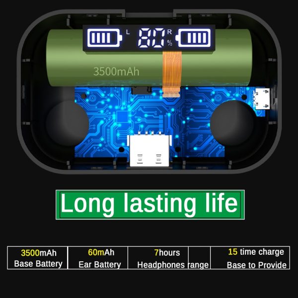 TWS Wireless Earphone Bluetooth 5.0 Earphones Power Display Touch Control Sport Stereo Cordless Earbuds Headset Charging Box - Image 4