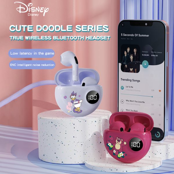 New Minnie Mickey Digital Display Bluetooth Headset Co-Branded Bluetooth Headset Apro6 Half In-Ear TWS - Image 9