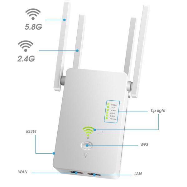 5Ghz WiFi Repeater Dual Band 2.4G& 5G Wireless Wifi Extender 1200Mbps Wi-Fi Amplifier wireless Access Point - Image 2