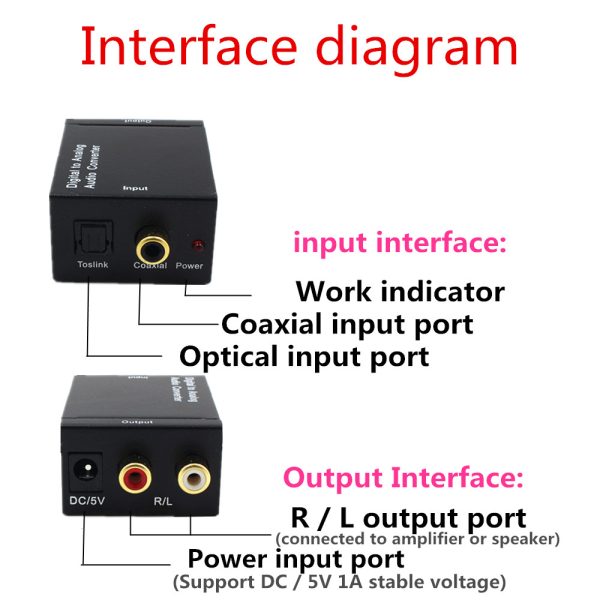 Grwibeou Digital to Analog Audio Converter Optical Fiber Toslink Coaxial Signal to RCA R/L Audio Decoder SPDIF ATV DAC Amplifier - Image 6