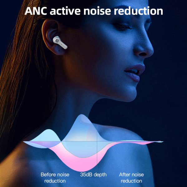 ANC Pro Bluetooth V5.1 Headset Active Noise Cancelling Earphones With Charging Box Wireless Touch Control Earbuds TWS Earphone - Image 3