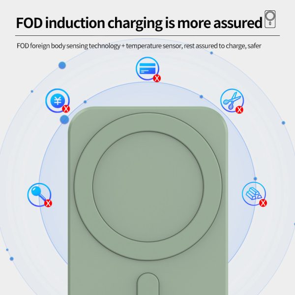 15w Magnetic Car Wireless Charger Phone Stand For Iphone 12 ProMax 12Mini Magsafe Car Holder - Image 5