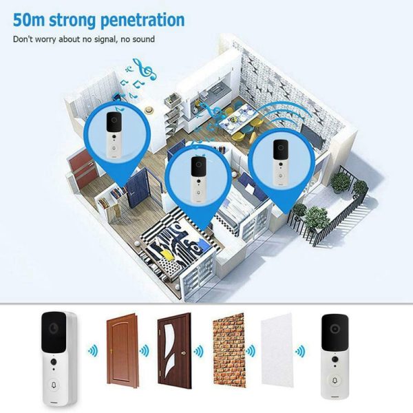 Smart WiFi Video Doorbell Camera - Image 3