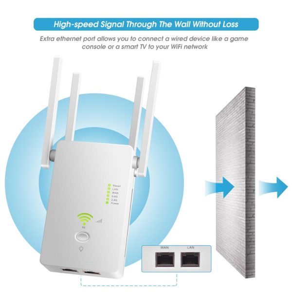 5Ghz WiFi Repeater Dual Band 2.4G& 5G Wireless Wifi Extender 1200Mbps Wi-Fi Amplifier wireless Access Point - Image 4