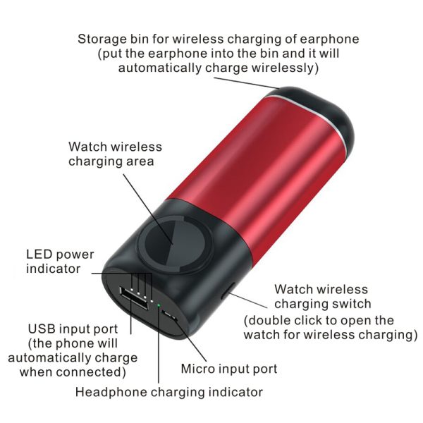 3 In1 Wireless Charger Power Bank 5200mAh Portable Mobile Phone Charger  Power Bank for iPhone AirPods Apple Watch Series 4/3/2/ - Image 6